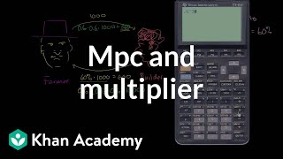 MPC and multiplier  Macroeconomics  Khan Academy [upl. by Annoda160]