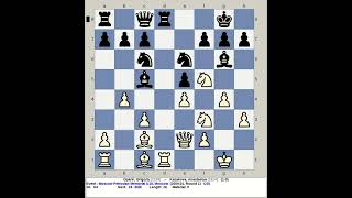 Oparin Grigoriy vs Kazakova Anastasiya  Moscow Petrosian Memorial Chess U18 2009 Russia [upl. by Hawthorn]