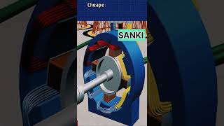 Difference between 50 Hz AC current and 60 Hz AC currentshortsphysics [upl. by Annoyik518]