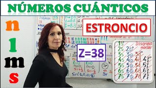 ✳️NÚMEROS CUÁNTICOS DEL ESTRONCIO Z38✳️ CONFIGURACIÓN ELECTRÓNICA Y NÚMEROS CUÁNTICOS DEL ESTRONCIO [upl. by Dickenson669]