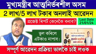 Mukhyamantri Atmanirbhar Scheme 2024  How to apply for CM Atmanirbhar Scheme Assam  BN Infotech [upl. by Aecila]