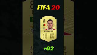 RUBEN DIAS FIFA EVOLUTION IS INSANE 🔥⭐ eafc25 fc25 fc24 fifa fifa25 [upl. by Niwled811]