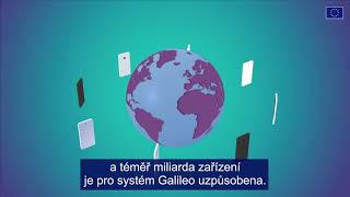 Používá můj telefon systém Galileo [upl. by Eugen]