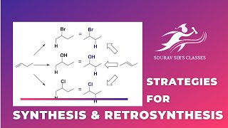 Strategies for Synthesis amp Retrosynthesis Alpha Beta unsaturated carbonyl compounds  Chemistry [upl. by Nodanrb920]