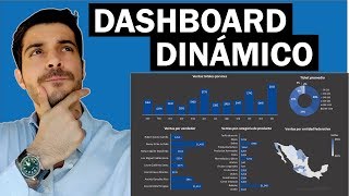 Cómo crear un DASHBOARD interactivo en Excel en menos de 10 min [upl. by Ide]