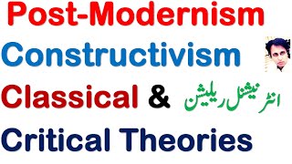 ModernismPostmodernismClassical amp Critical TheoriesFeminism ConstructivismRealism amp Liberalism [upl. by Meingoldas]