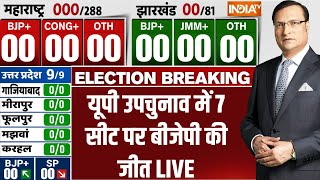 UP ByElection Result LIVE यूपी उपचुनाव में 7 सीट पर बीजेपी की जीत  CM Yogi Vs Akhilesh Yadav [upl. by Templa]