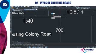 05 Types of abutting roads [upl. by Flin]