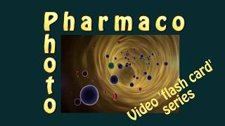 Propranolol and Timolol Nonselective beta blockers [upl. by Domini]