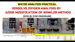 Dissolve Oxygen DO Analysis by Azide Modification of Winkler Method Procedure  Calculation [upl. by Nrubliw]