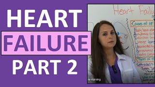 Congestive Heart Failure CHF Treatment Management Nursing Interventions amp Medications Part 2 [upl. by Darraj]