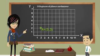 UBICAR Y DIBUJAR FIGURAS EN EL PLANO CARTESIANO 5G 162 [upl. by Eidod]