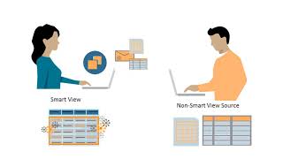 Overview Submitting Data With Smart View [upl. by Nolham]