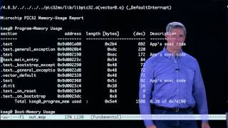 The PIC32 memory map file Kevin Lynch [upl. by Primaveras]