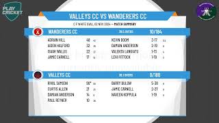 Valleys CC v Wanderers CC [upl. by Altis612]