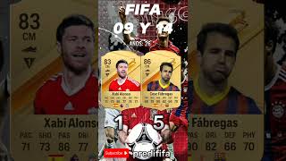 Cesc Fabregas VS Xabi Alonso EVOLUCIÓN FIFA 🇪🇸🔥 [upl. by Anjali]