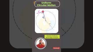 Uniform Circular Motion is a Accelerated Motion ytshorts shorts potentialg physics [upl. by Cordy]