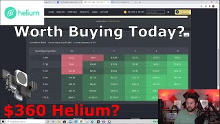 Get Ready To Learn About The 360 Helium  HNT Price Analysis amp Next MNTD Drop [upl. by Perzan]