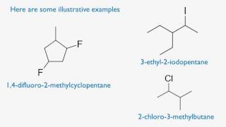 Naming Alkyl Halides according to IUPAC Rules [upl. by Madeleine942]