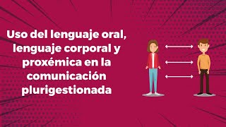 Uso del lenguaje oral lenguaje corporal y proxémica en la comunicación plurigestionada [upl. by Orimlede]