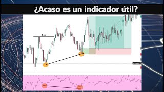 Análisis indicador RSI Divergencia  Smart money  Trading institucional [upl. by Thorr]