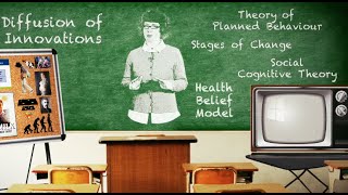 FNH 473 Video 1 Introduction to Health Behaviour Theories [upl. by Flynn513]