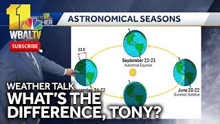 Weather Talk Astronomical vs meteorological seasons [upl. by Dijam426]