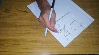 Lorentz Transformation [upl. by Ahsinam]