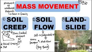 MASS MOVEMENTS  SOIL CREEP  SOIL FLOW  LANDSLIDE  SLUMPING [upl. by Abbott]