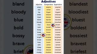 Adjective forms english adjective words learning verb writing spokenenglish [upl. by Dewhurst509]