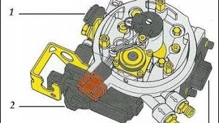 Autodiagnostic injection monopoint bosch [upl. by Kampmeier]