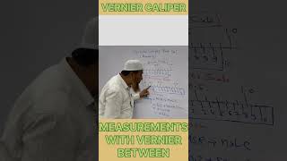 Measurement with Vernier Caliper  How to take Reading with Vernier Caliper shorts short neet [upl. by Aenil]