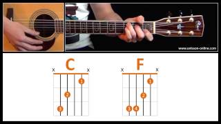 Jouer Ho Hey The Lumineers  Cours guitare Tuto  Tab [upl. by Cattan]