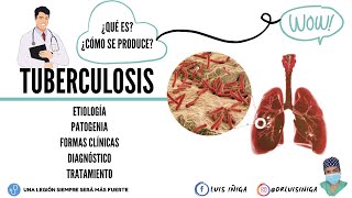 Patología Tuberculosis  Etiología Patogenia Formas Clínicas Diagnóstico y Tratamiento [upl. by Allsun261]