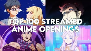 Top 100 Streamed Anime Openings of All Time UPDATED 2024 [upl. by Lertnom]