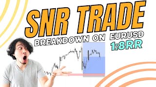 SNR TRADE BREAKDOWN ON EURUSD 1 TO 8 RR [upl. by Mungovan]