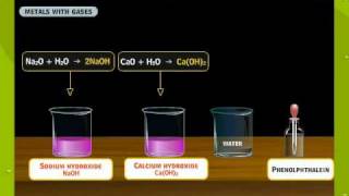 Chemical Properties Of Metals [upl. by Proudfoot602]