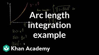 Worked example arc length  Applications of definite integrals  AP Calculus BC  Khan Academy [upl. by Guglielma]