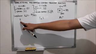 Mechanical Transfer Function [upl. by Enilra709]