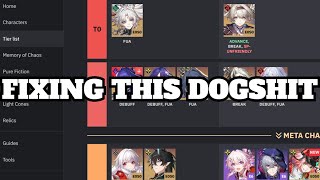 The Definitive Limited DPS Tier List  Honkai Star Rail [upl. by Einavoj470]