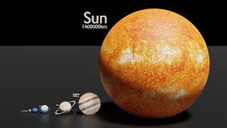 Universe Size in Perspective 3D 2024  Atom to Universe Size Comparison 3d [upl. by Nahtanod177]