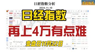 日经指数，再上4万有点难？美元日元美日黄金标普500指数日经指数日本股票日内交易一目均衡表价格行为学US500 [upl. by Eelegna]