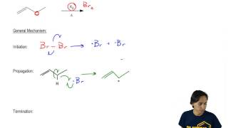 The general mechanism of Allylic Halogenation [upl. by Gnap]