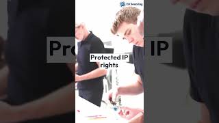 Shopify Store Protection [upl. by Jeramie]