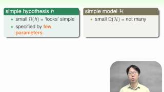 Three Learning Principles  Occams Razor  Machine Learning Foundations 機器學習基石 [upl. by Lauhsoj758]