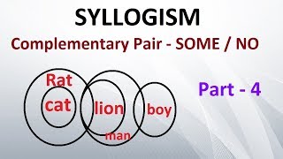 SYLLOGISM IN TAMIL  STATEMENT amp CONCLUSIONS  APTITUDE amp REASONING IN TAMIL SSC IBPS RRB [upl. by Miza682]