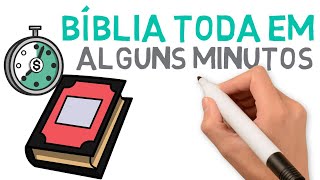 Resumo da Bíblia em alguns minutos   125 [upl. by Hardigg]