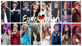 Eurovision 2011 Top 43  Grand Final [upl. by Oecam]