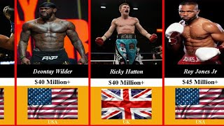 Top Richest Boxers 2024 Highest Earning Fighters Ranked [upl. by Eppes696]