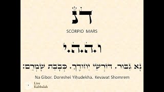 The Month of Heshvan – Scorpio  Kabbalistic Astrology  Rabbi Shaul Youdkevitch [upl. by Janessa]